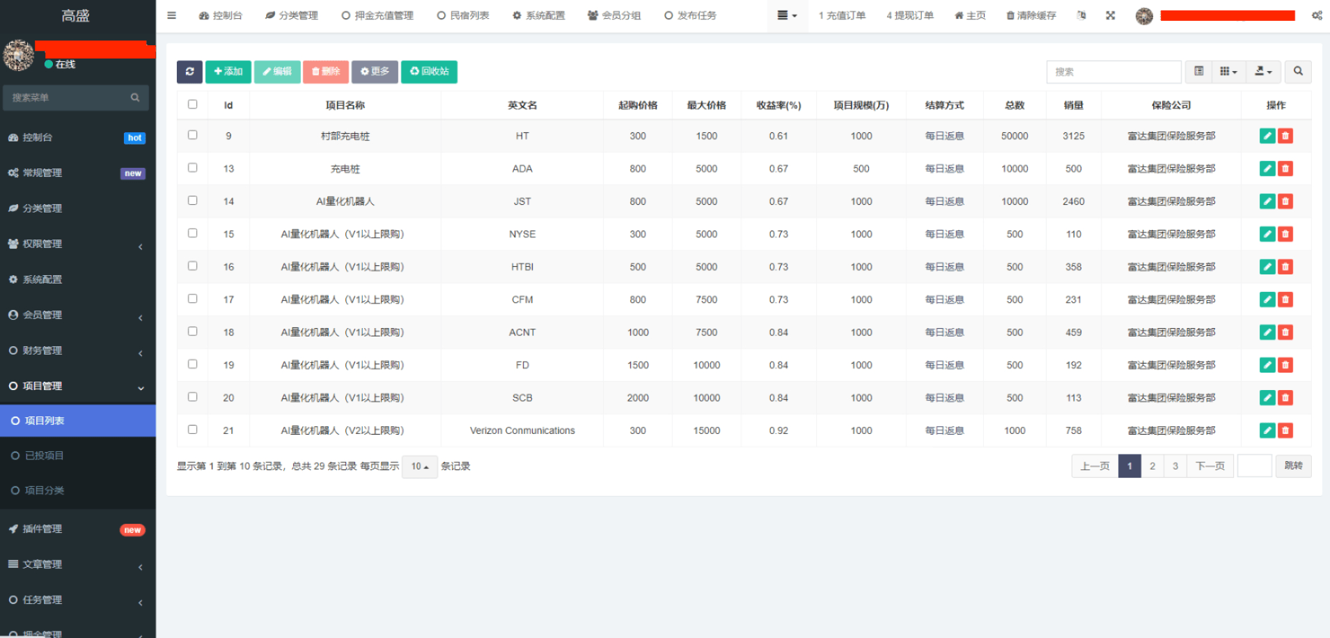充电桩投资理财积分商城
