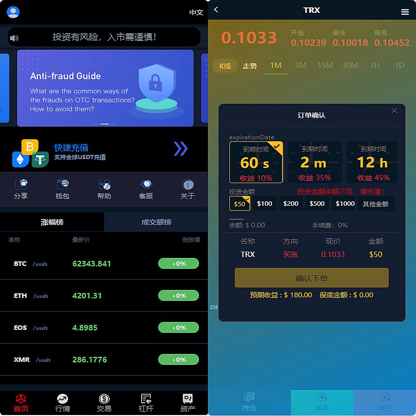全新UI多语言微盘系统源码/外汇投资理财/虚拟币USDT充值接口/后台可控盈亏