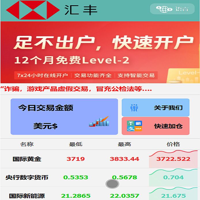 汇丰HK多语言微盘微交易所源码/贵金属+期货外汇+新能源+虚拟货币+股票指数+完美盈亏控制