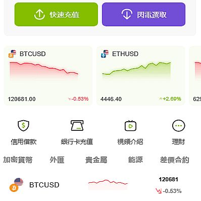 仿ST7外汇贵金属多语言交易所源码/虚拟货币+外汇+贵金属+能源+CFD差价合约+K线控制+模拟账号