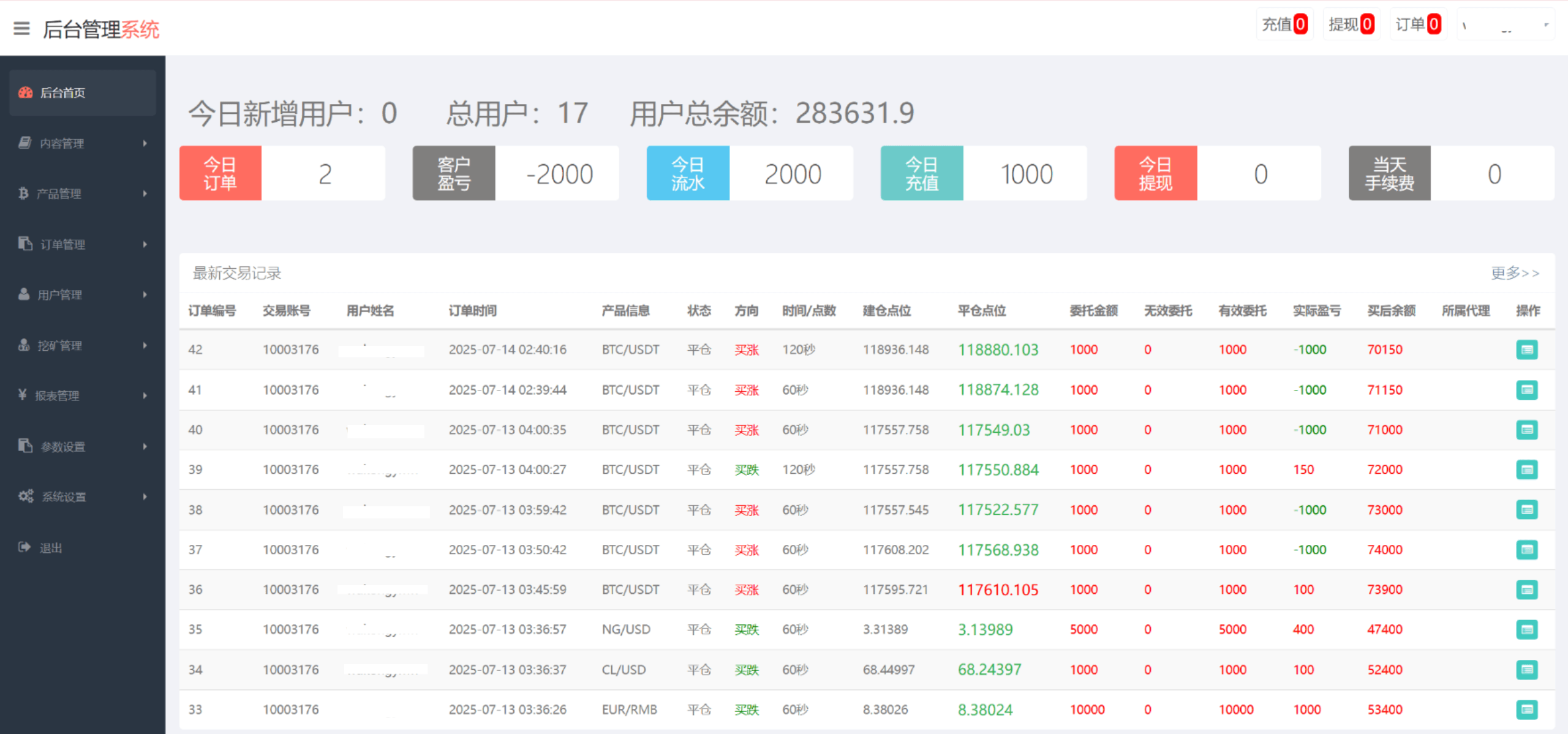 Meta Trader5后台管理1