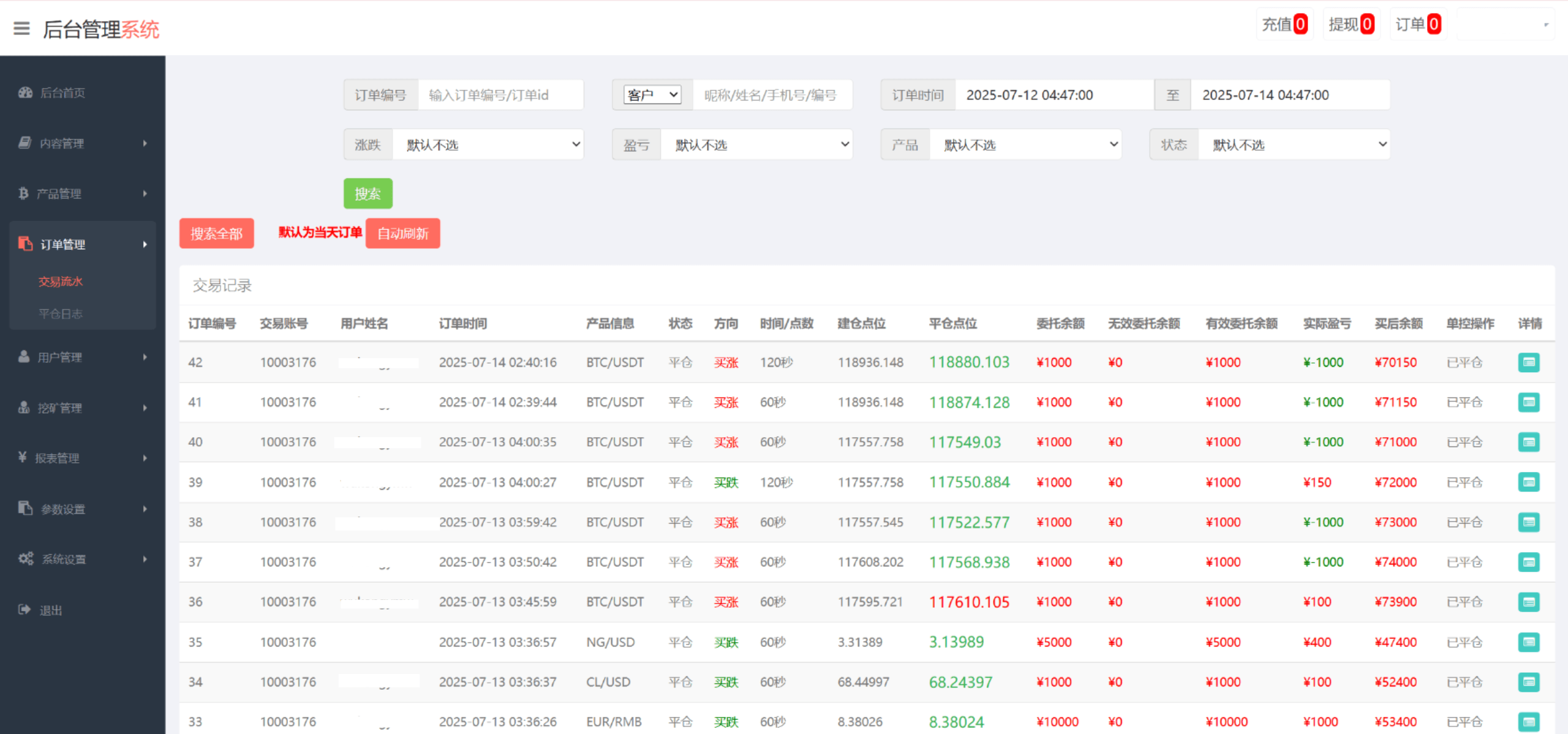 Meta Trader5后台管理4