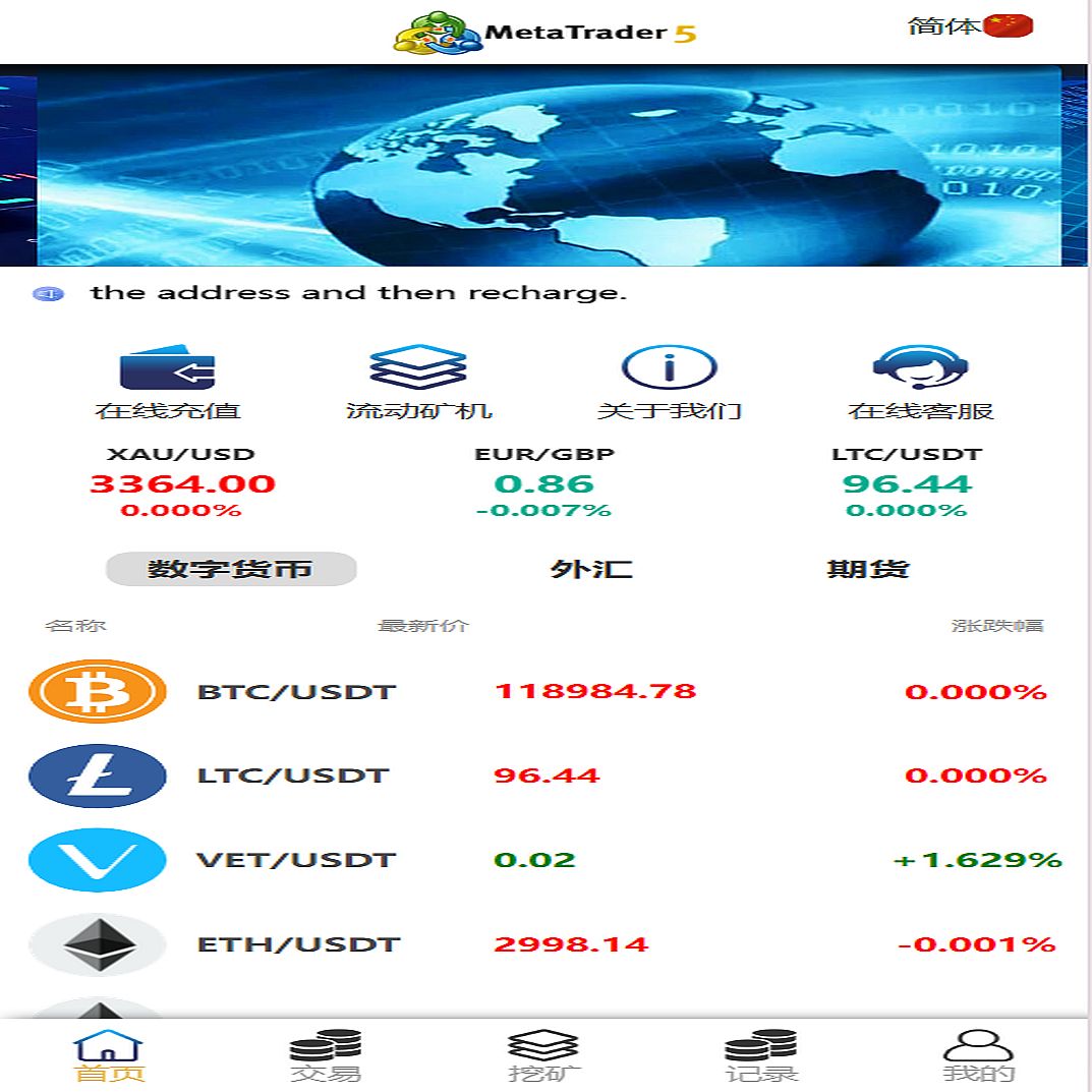 Meta Trader5多语言微盘微交易所源码/虚拟货币+外汇+期货+质押挖矿+完美盈亏控制
