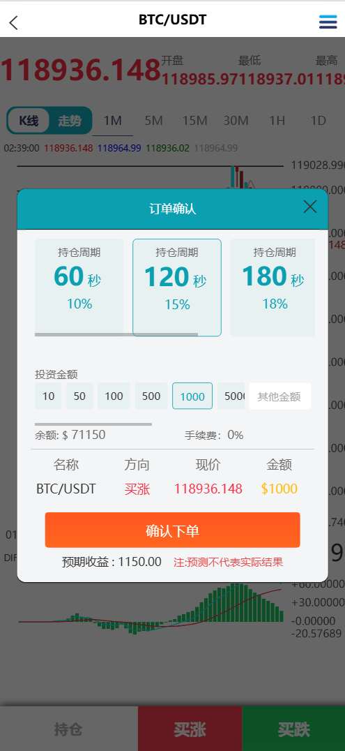 Meta Trader5前端界面5