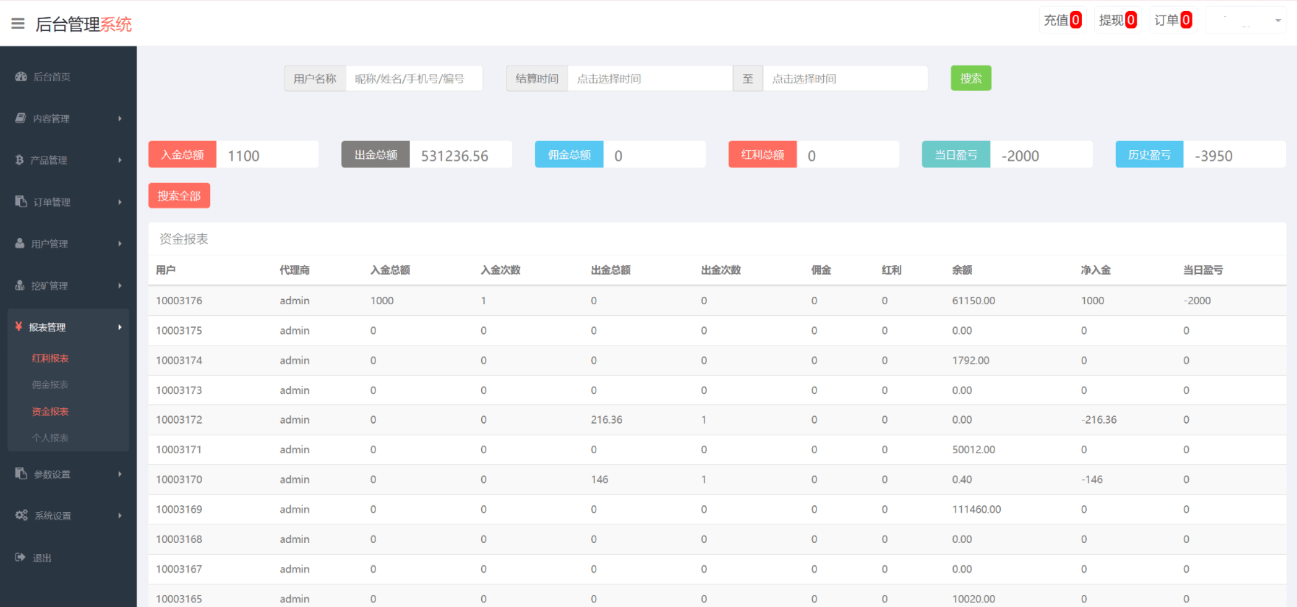 Meta Trader5后台管理6