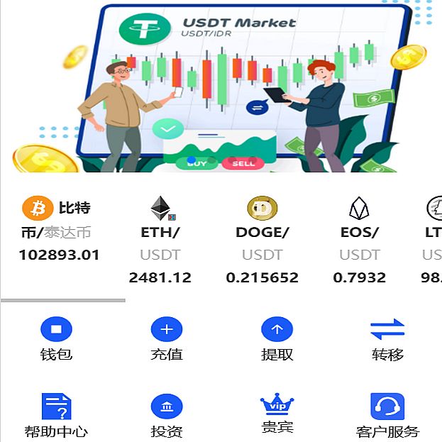 WKTether USDT多语言海外虚拟货币投资理财源码