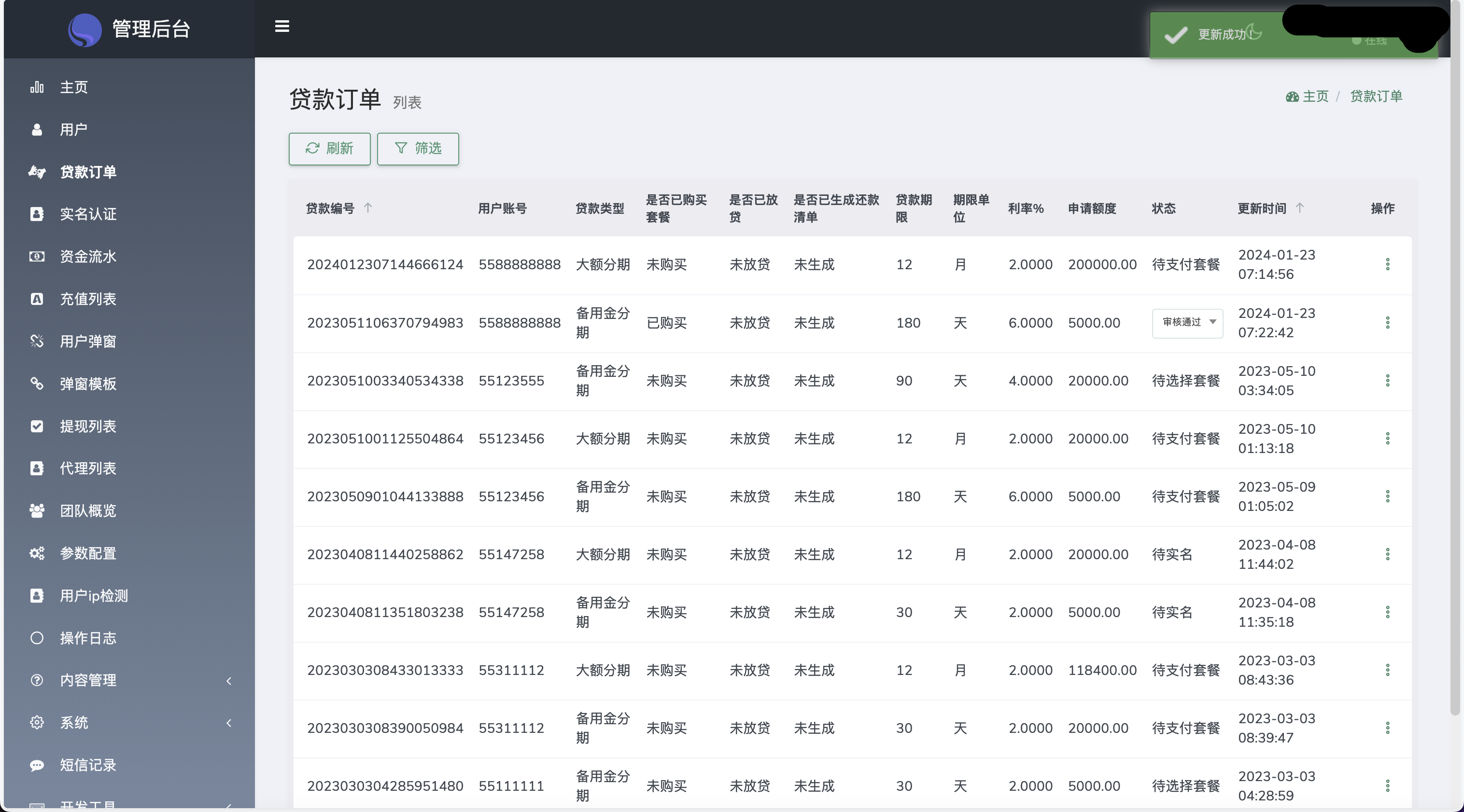 Home-credit后台展示2